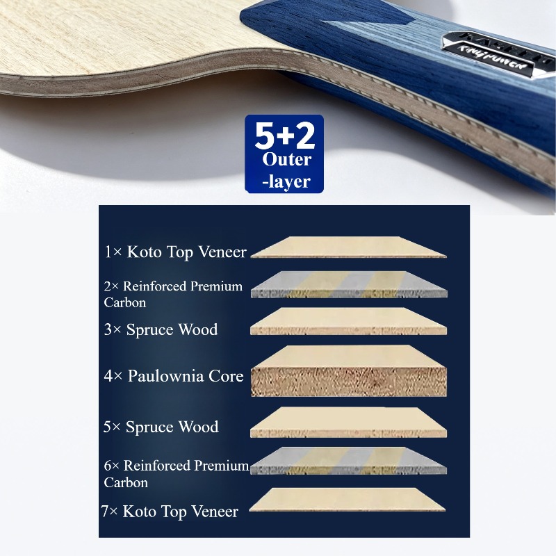 KASEED KING POWER S211 Table T - Table Tennis Paddle review and price